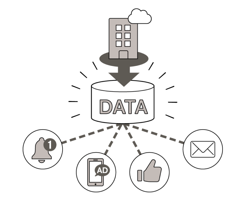株式会社casm サービス 株式会社casm サービス